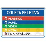 Coleta seletiva - Plástico - Papel - Vidro - Metal - Lixo orgânico